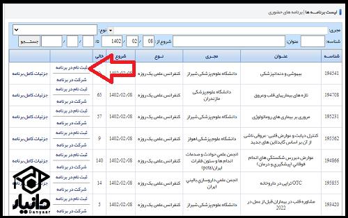 دوره های بازآموزی پزشکان